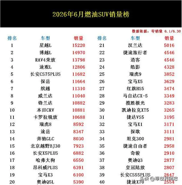 销量排名详情图2