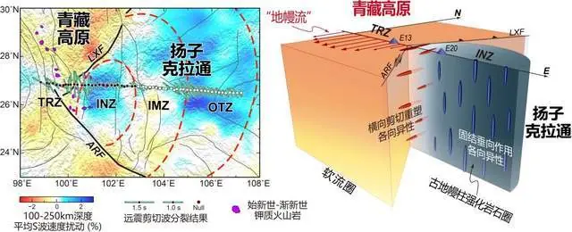 磁力仪设备